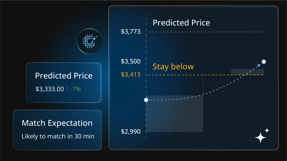 Automate operations with AI