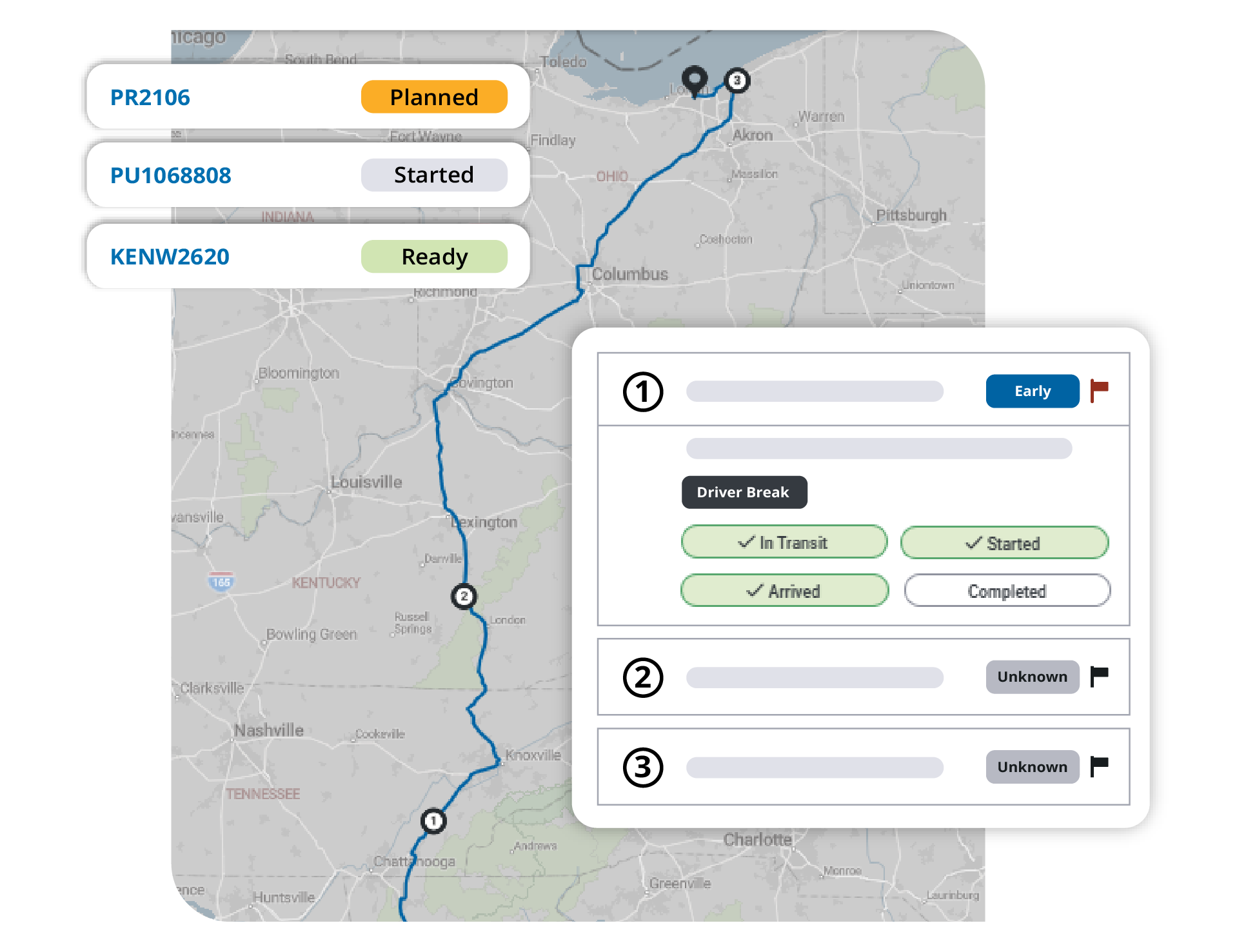 Trimble TMS Key Features