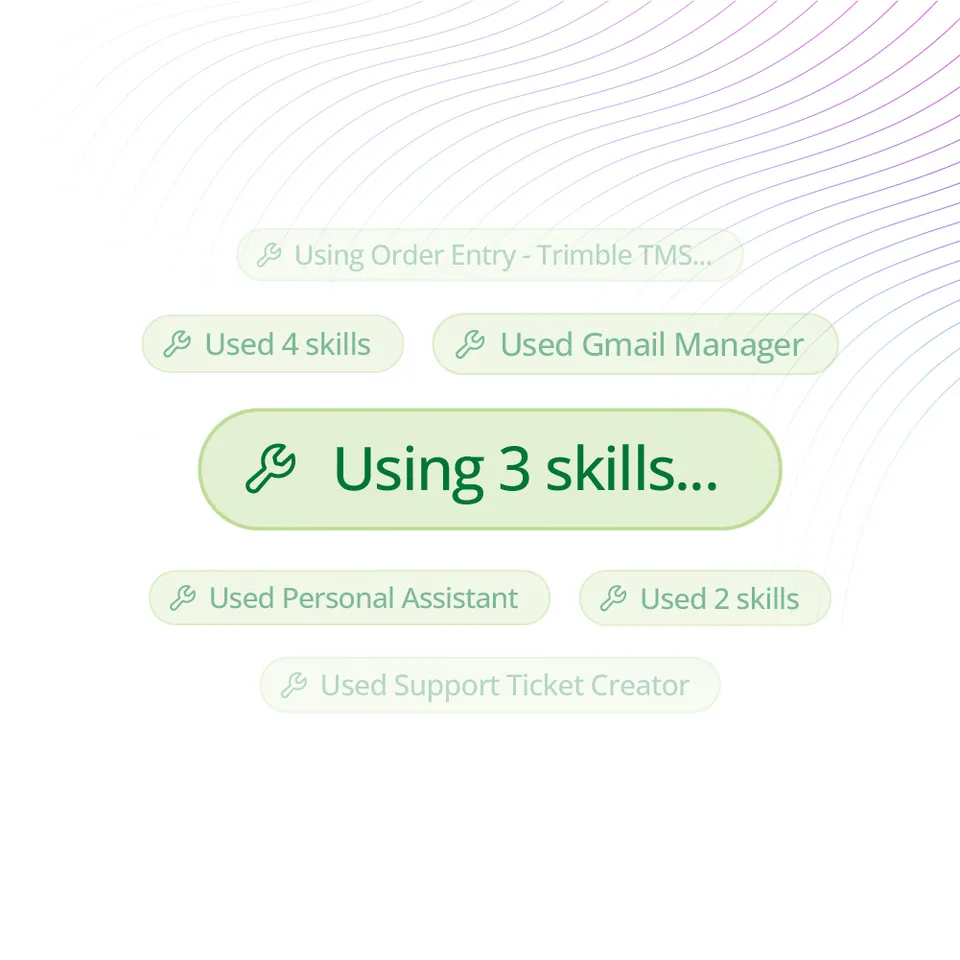 Trimble Arc Agent skill usage bubbles including Order Entry, Gmail Manager, and 3 skills