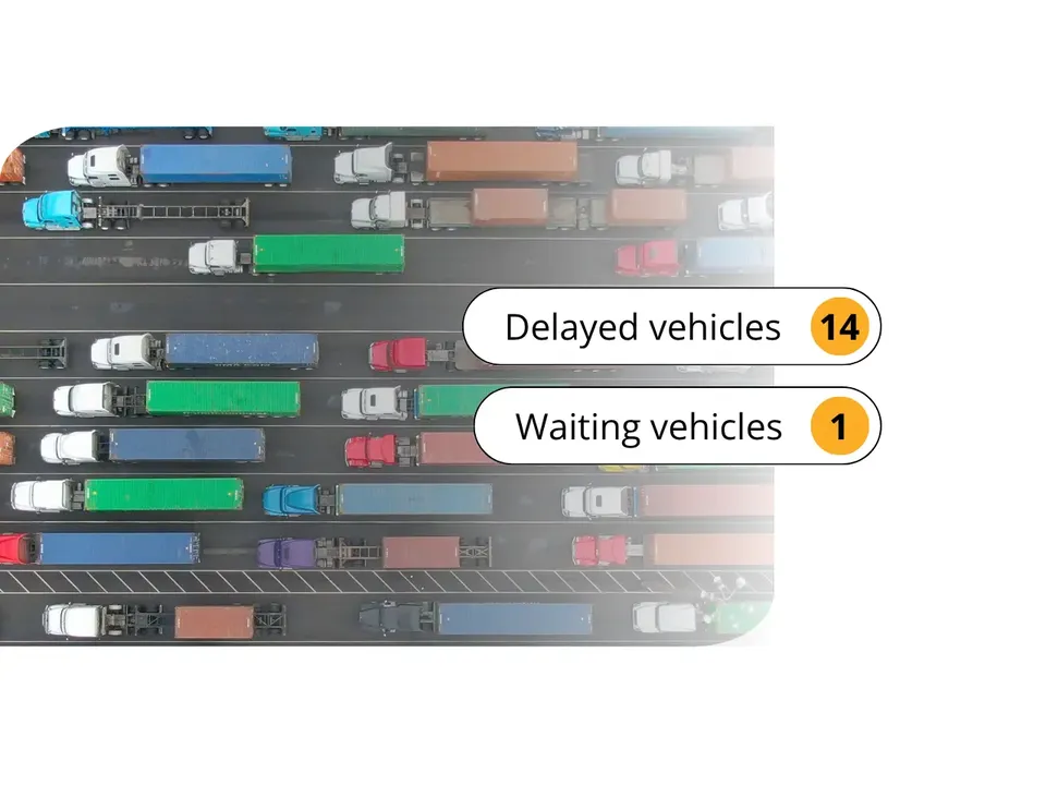 Optimize operations, maximize efficiency