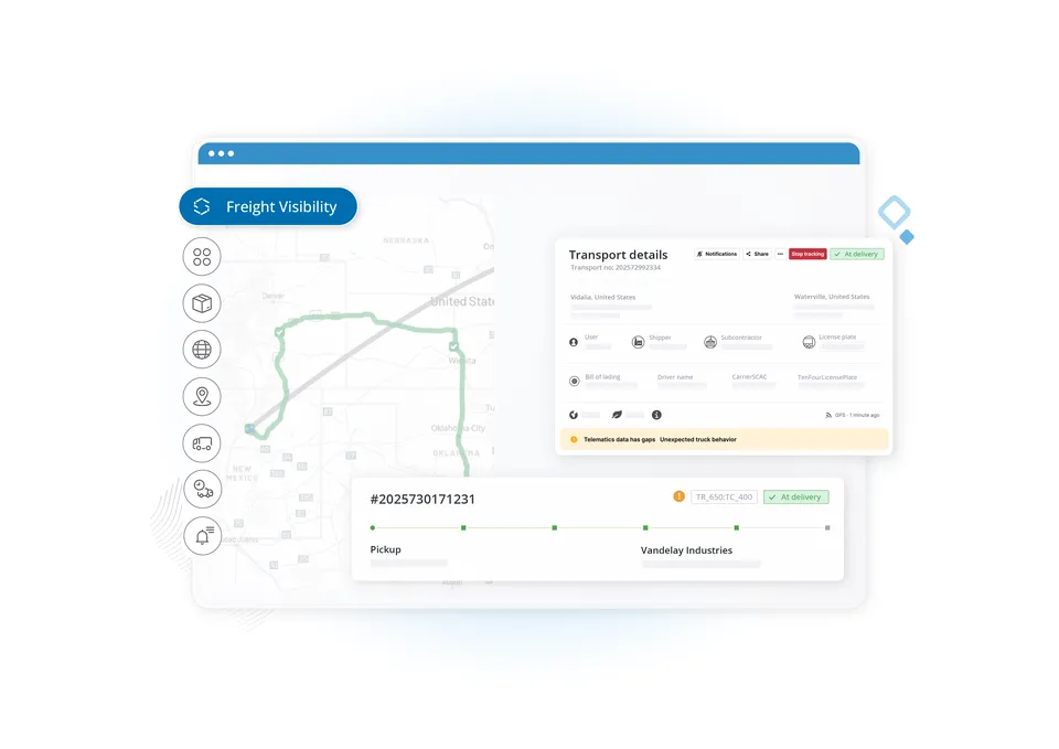 The right information at the right moment