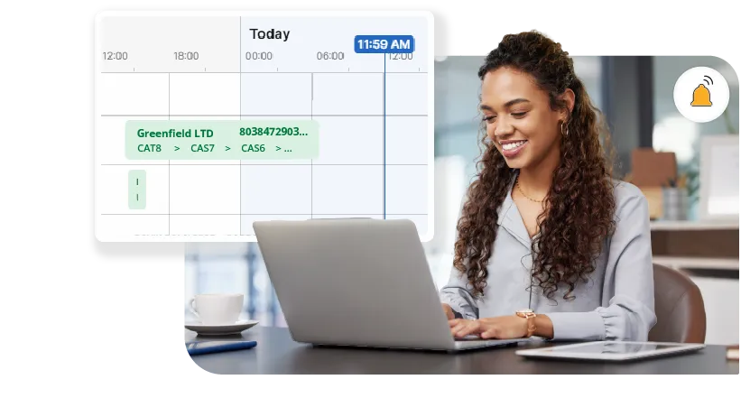 Actionable data and seamless integration