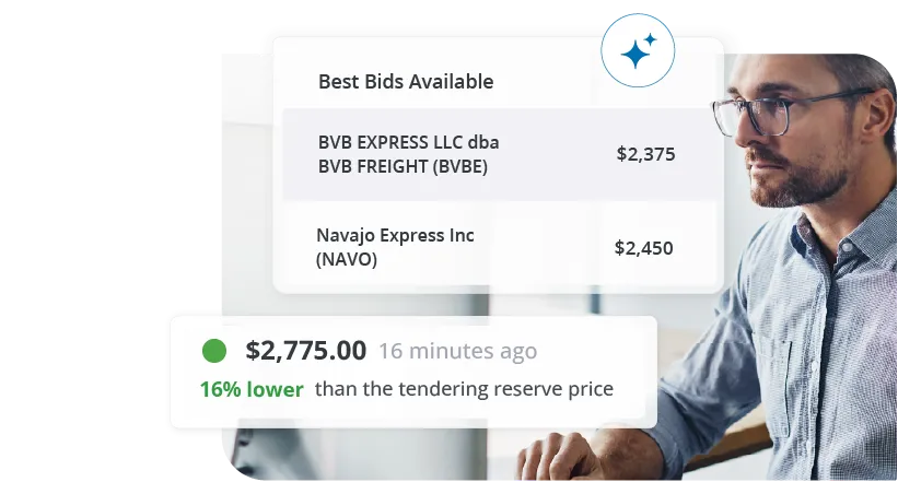 Streamline and simplify your procurement process