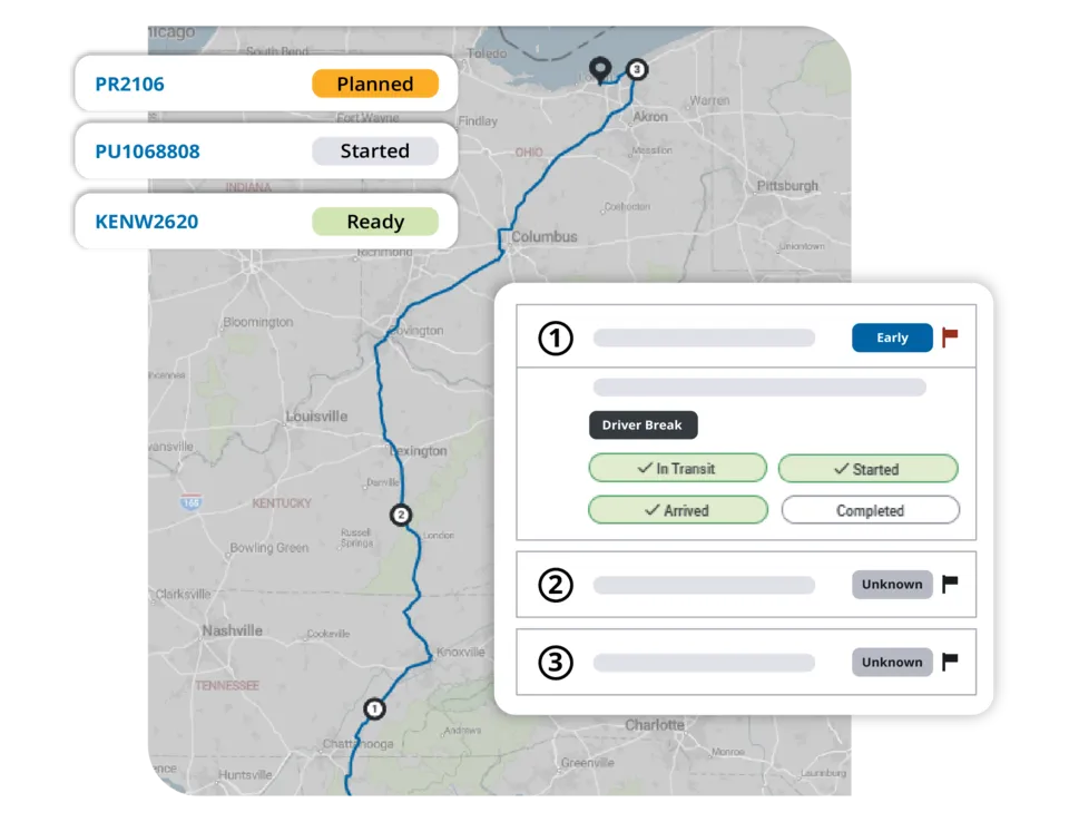 Trimble TMS Key Features