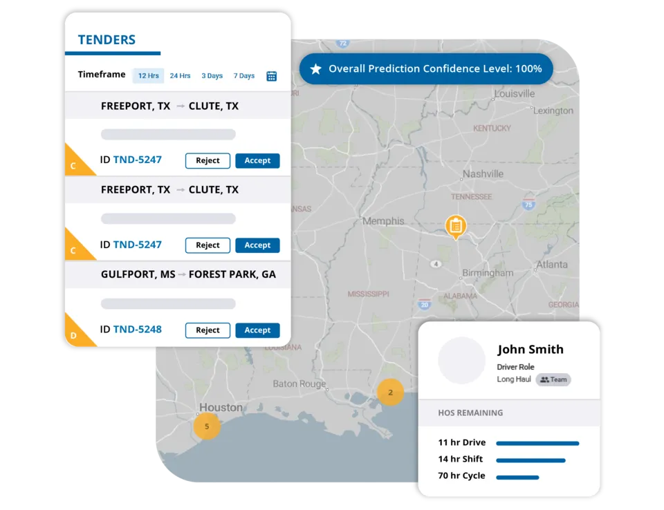 Trimble TMS Key Features