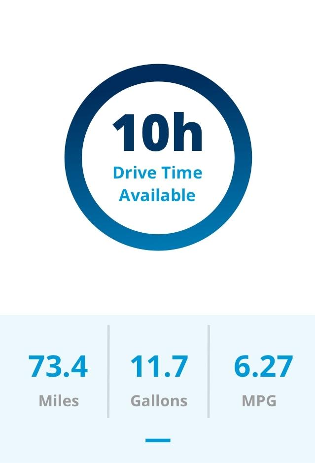 app screenshot of driver stats