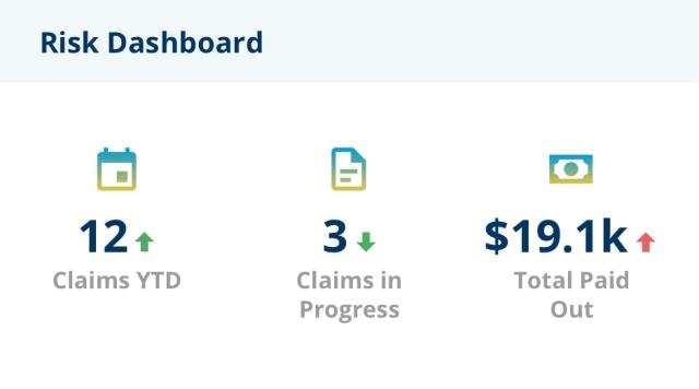 app screenshot of risk dashboard