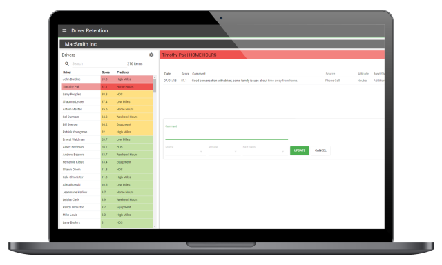 Driver Retention Analytics on Laptop