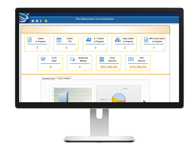 Innovative IES Risk Management Screen