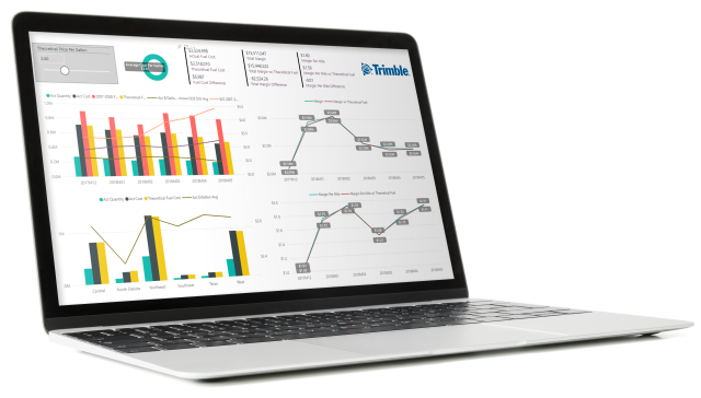 Reveal SaaS computer Mockup