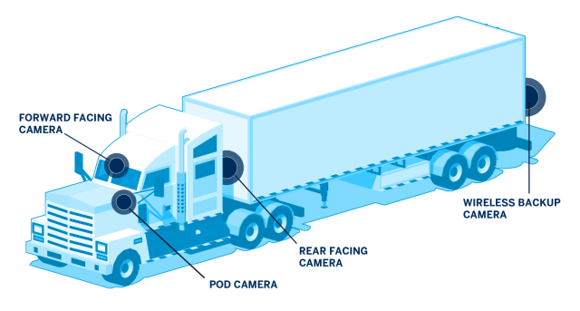 heavy duty vi graphic