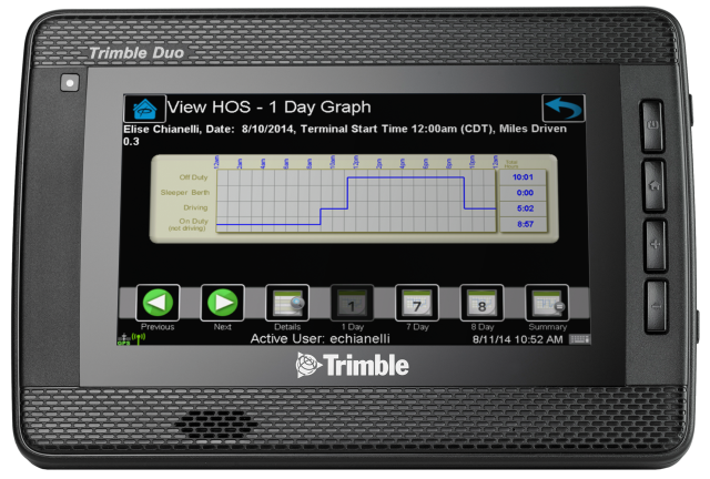 log auditing on trimble duo