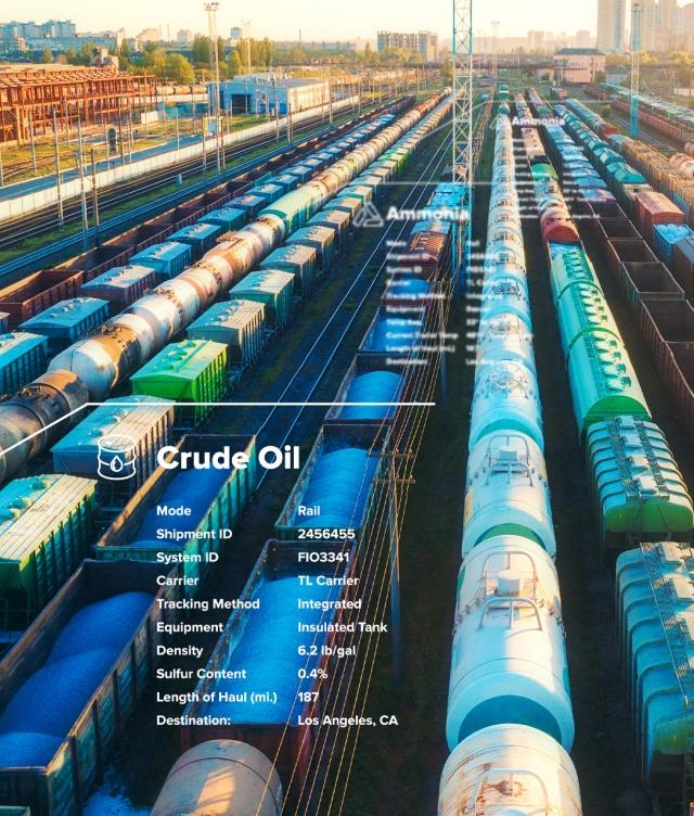 Intermodal tracking of freight using Trimble Visibility