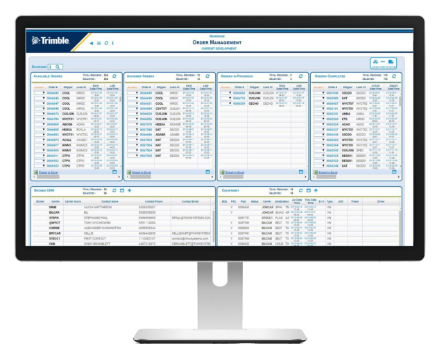 innovative ies brokerage order management module