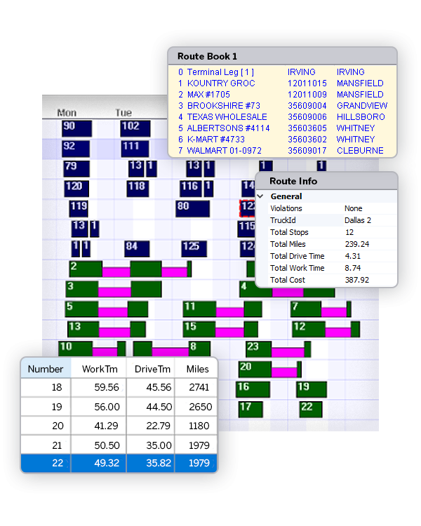 Appian Analyst Resource Planning Screenshot