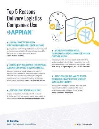 Appian Document Thumbnail