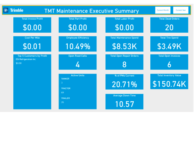 Screenshot of Advanced Reporting