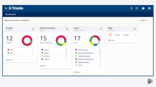 Trimble Fleet Manager - Introduction
