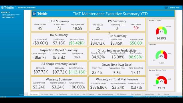 Trimble TMT - Advanced Reporting