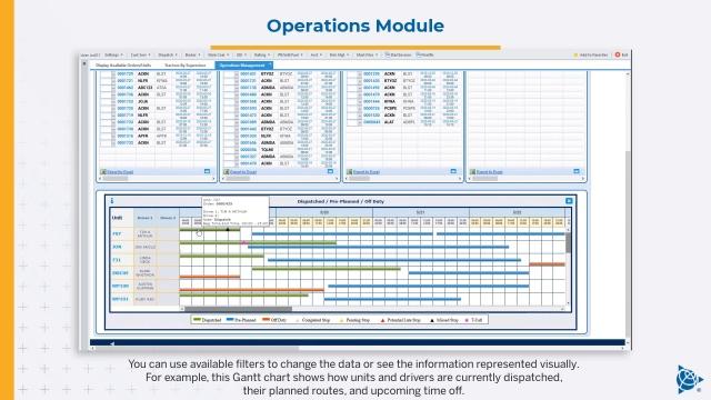 TMS - IES Access Plus Small Carriers