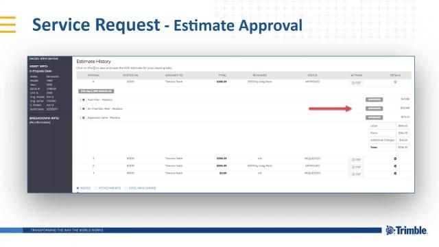 AMS - TMT: Finding Value and Uptime with TMT ServiceConnect 11.14.19