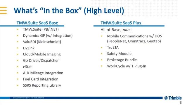 TMS - Is Moving Your TMS to the Cloud the Right Move for You? 7.17.2019