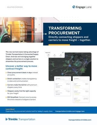 Engage Lane Overview