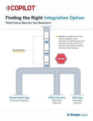 Finding the Right CoPilot Integration Option