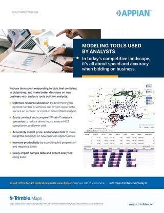 Appian Analyst Solution Overview