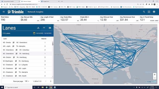 Webinar: Diving Deeper into the TMS SaaS Bundles