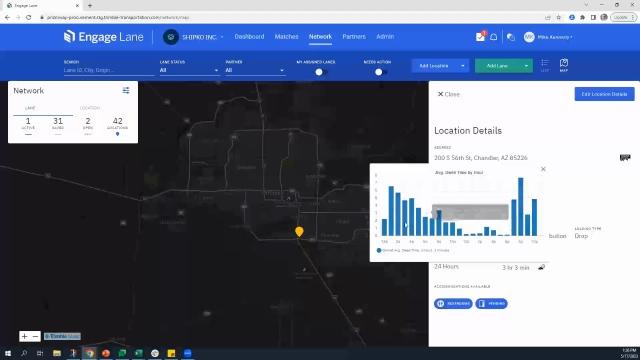 TMS - Transforming Freight Procurement with Engage Lane