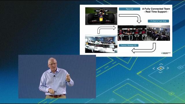Safety and Risk Management: Turning Risk Into Results - with Keynote Speaker, Mark Gallagher