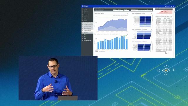 Driving Technology: Industry Partner Showdown