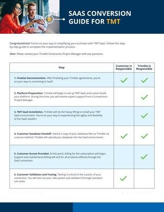 TMT Solutions SaaS Conversion Guide