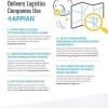 Appian Document Thumbnail