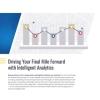 Driving Your Final Mile Forward with Intelligent Analytics