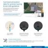 CoPilot Sites Feature Sheet