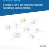 Appian Workflow Mini Guide