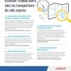 Top 5 Reasons to Use Trimble Maps CoPilot - French