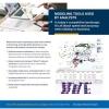 Appian Analyst Solution Overview