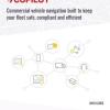 The Mini-Guide to CoPilot - English