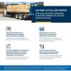 Appian Building Supply Feature Sheet