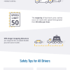 Safety for all: How we're using technology to proactively alert commercial drivers to slow down well ahead of work zone areas