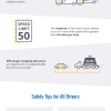 Safety for all: How we're using technology to proactively alert commercial drivers to slow down well ahead of work zone areas