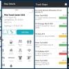 MileOn by PC*MILER Joins the App Store