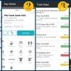 Empower Your Fleet With a Robust Trip Planning App Built for Drivers