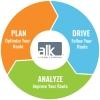 Plan. Drive. Analyze - What Is The ALK Platform?