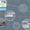 2015 Transportation Technology Summit Recap